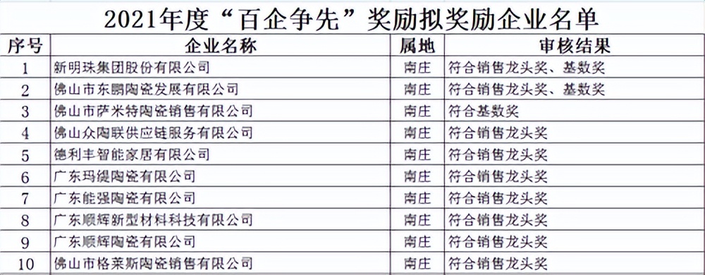 岩板首选德利丰,德利丰岩板热门系列