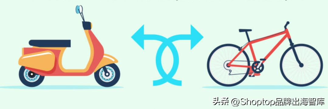 6万块买保时捷卡宴,6万块买保时捷