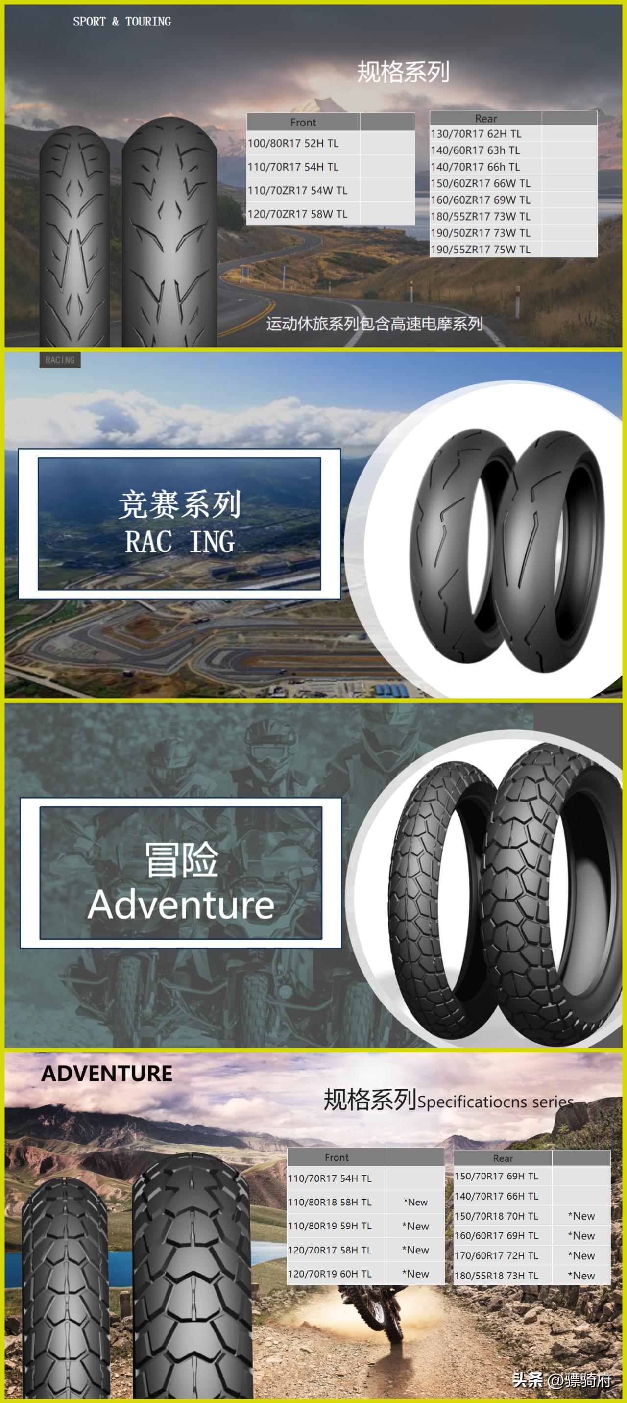 任尔电控千般好，轮胎不行也枉然——谈轮胎对于摩托车的重要性