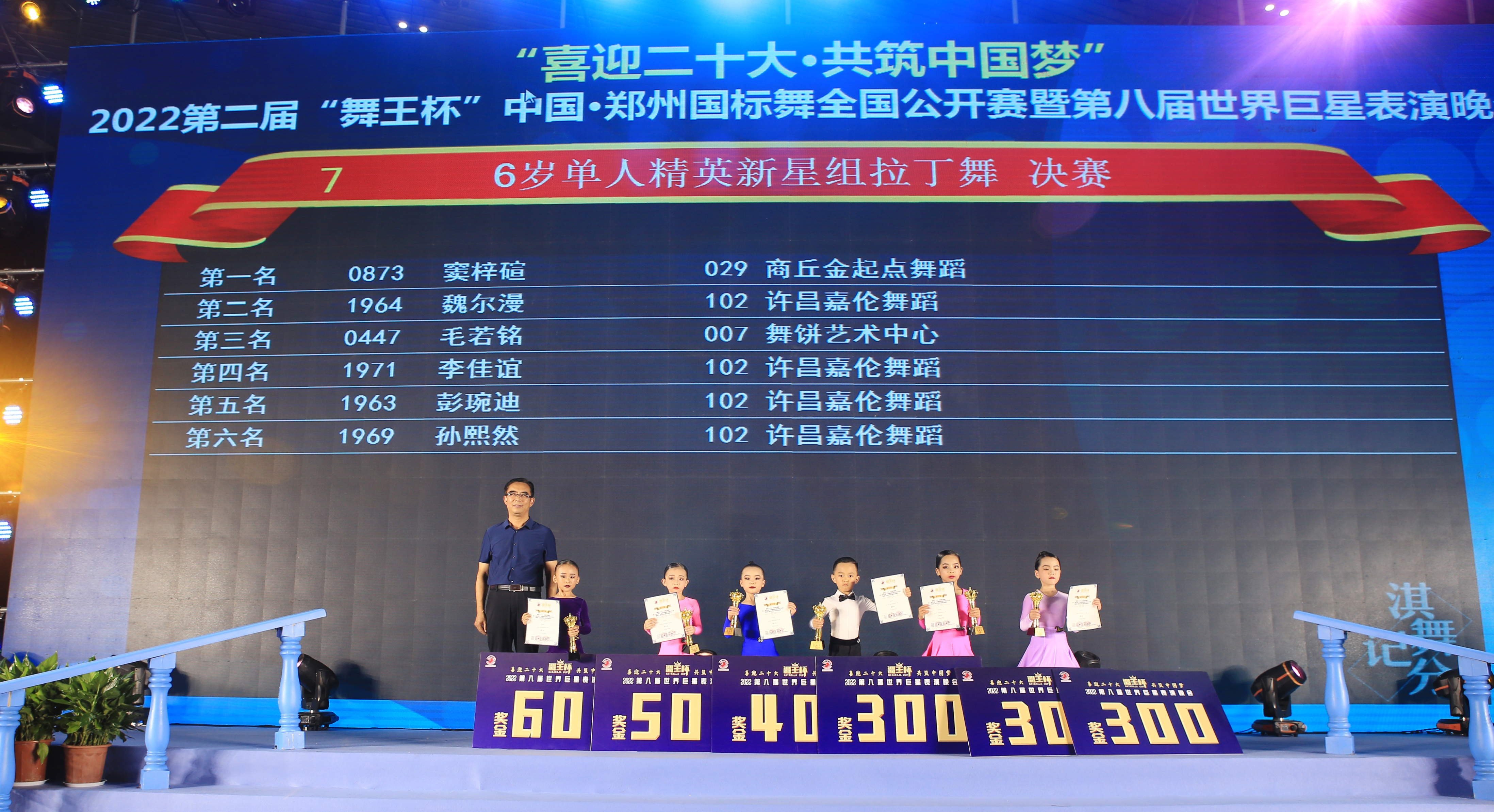 第二届舞王杯,第十届郑州国标舞公开赛