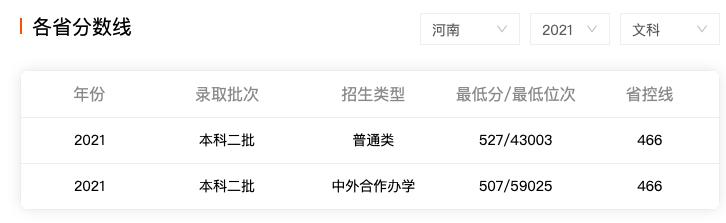 河南城建学院已改为大学了吗,河南城建和许昌学院哪个好