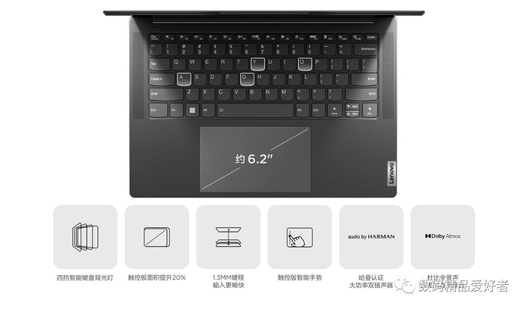 比联想小新更好的笔记本,联想小新和yoga哪个系列更好