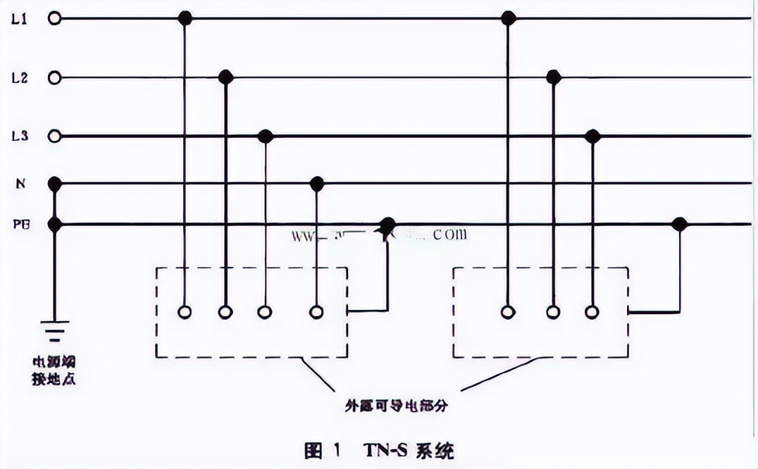 中性线零线和地线真实图片,中性线零线的区别