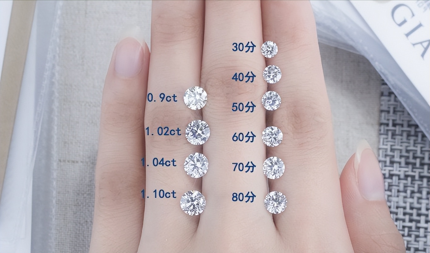 钻石回收贬值吗,钻石为什么回收很贬值