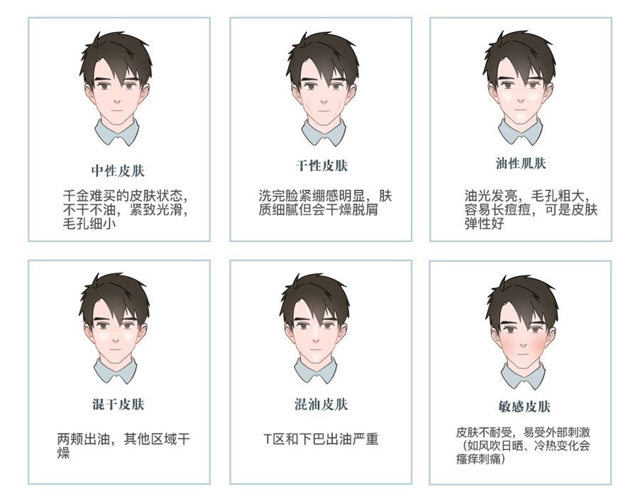 洗面奶黑名单,十大烂脸神器洗面奶排行榜