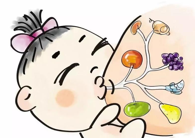 乳晕长了小疙瘩,正常吗?难不成是乳腺癌