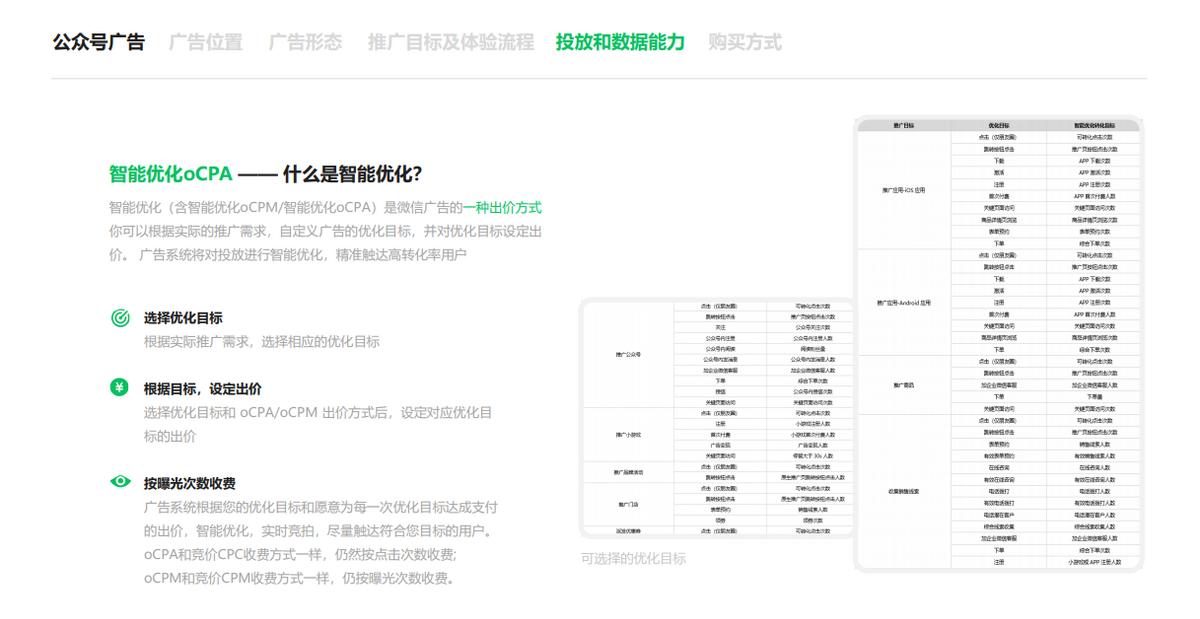 腾讯流量解密，公众号营销之底部、文中、贴片、支付详情页介绍②