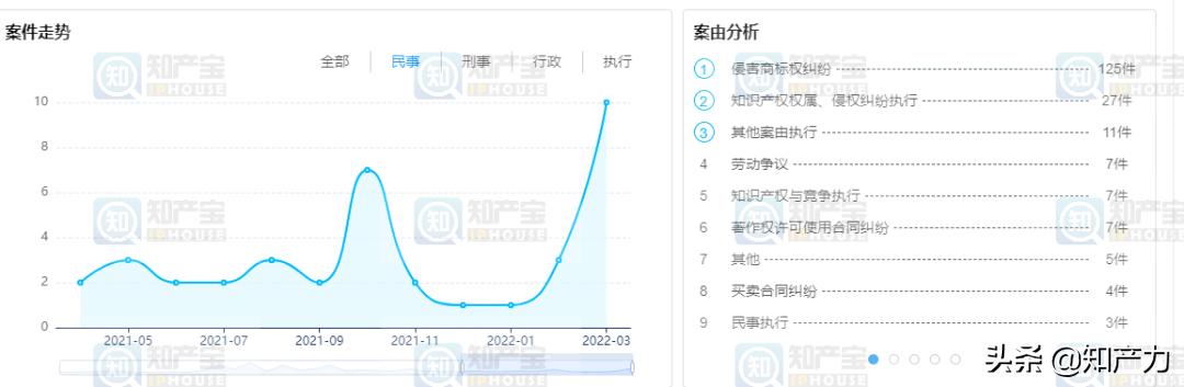 欧美化妆品牌 (国外知名化妆大牌被爆有问题)