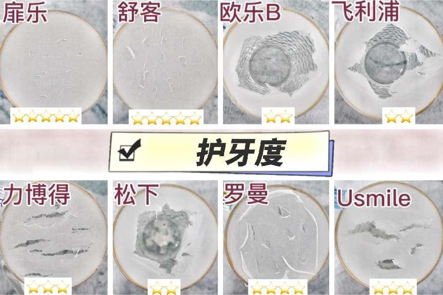 u型儿童电动牙刷真的能刷干净吗,usmile电动牙刷清洁力