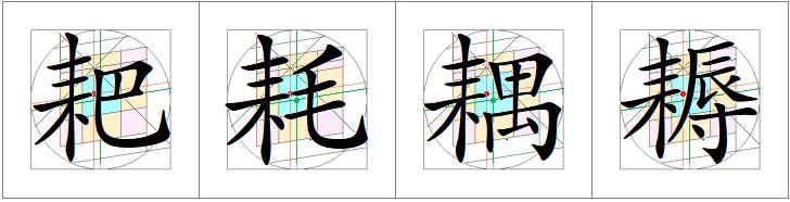 汉字书写的重心,汉字的重心是什么