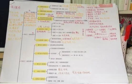 事业单位考试报培训班成功率,淮北事业单位笔试培训班