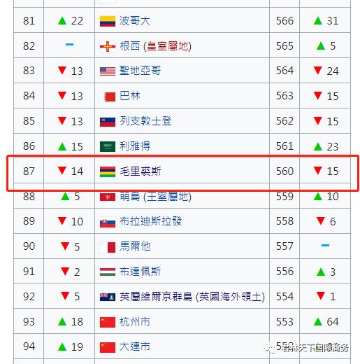 姣涢噷姹傛柉longbeachmauritius,mauritius姣涢噷姹傛柉
