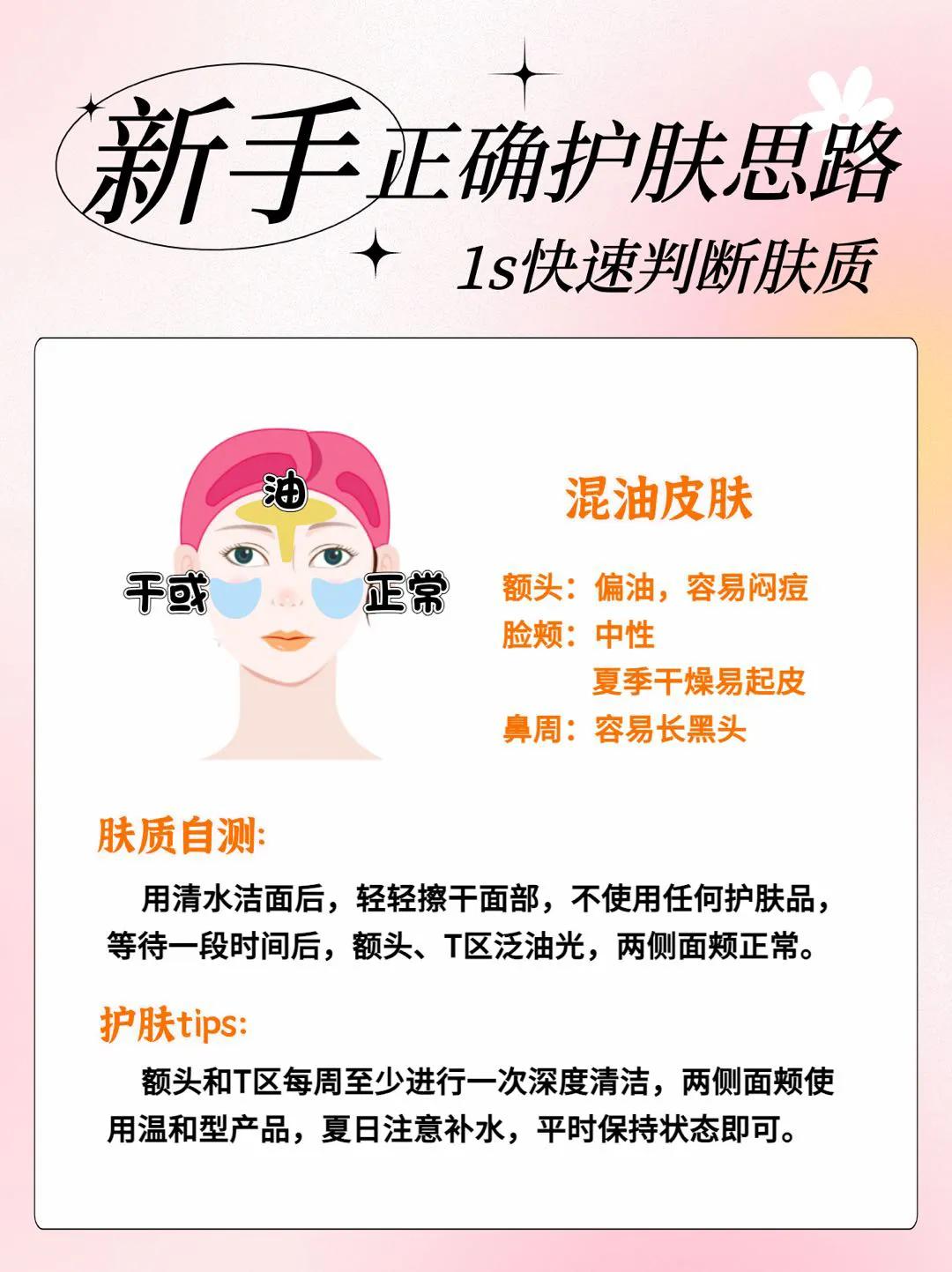 新手护肤必备技巧如何辨别肤质,4张图看你是什么肤质