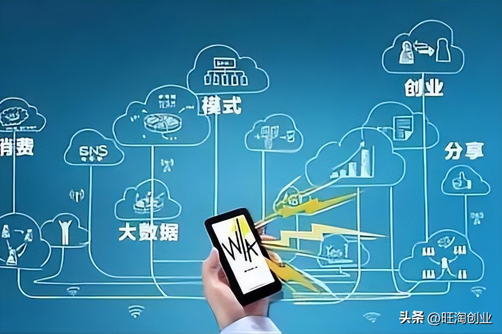 当下最有发展前景的行业,当下最适合女性创业的行业