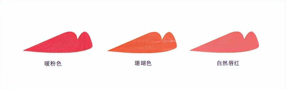 色彩选鲜艳还是标准,色彩的基础知识你知道吗