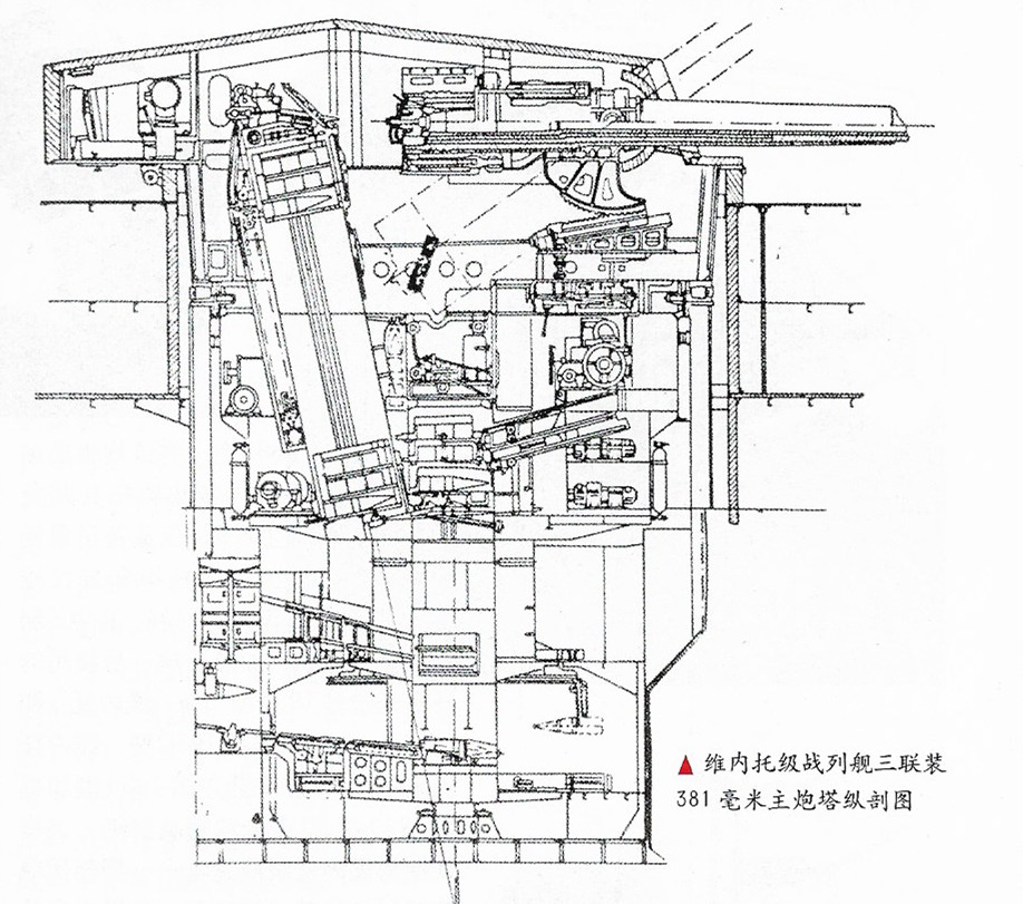 意大利维内托级战列舰,意大利维内托号战列舰高清图片