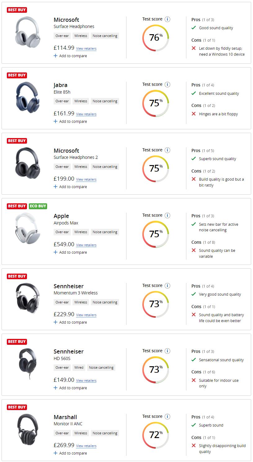 英国测评,英国耳机排名