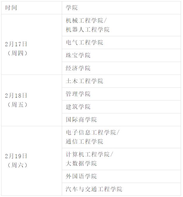 通知高校开学返校40个最新信息,广东提前14天返校开学通知