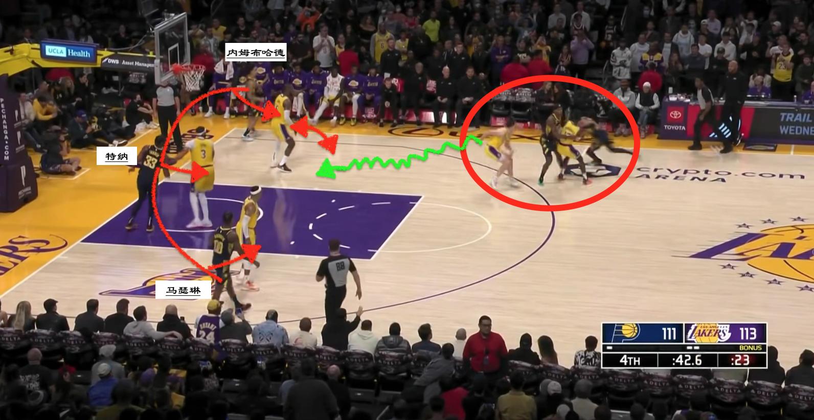 湖人战胜猛龙里弗斯晃倒,步行者进攻集锦