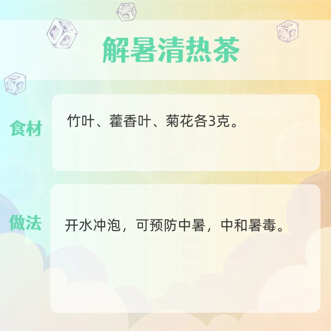 三伏天防暑饮品做法,入伏后消暑饮品
