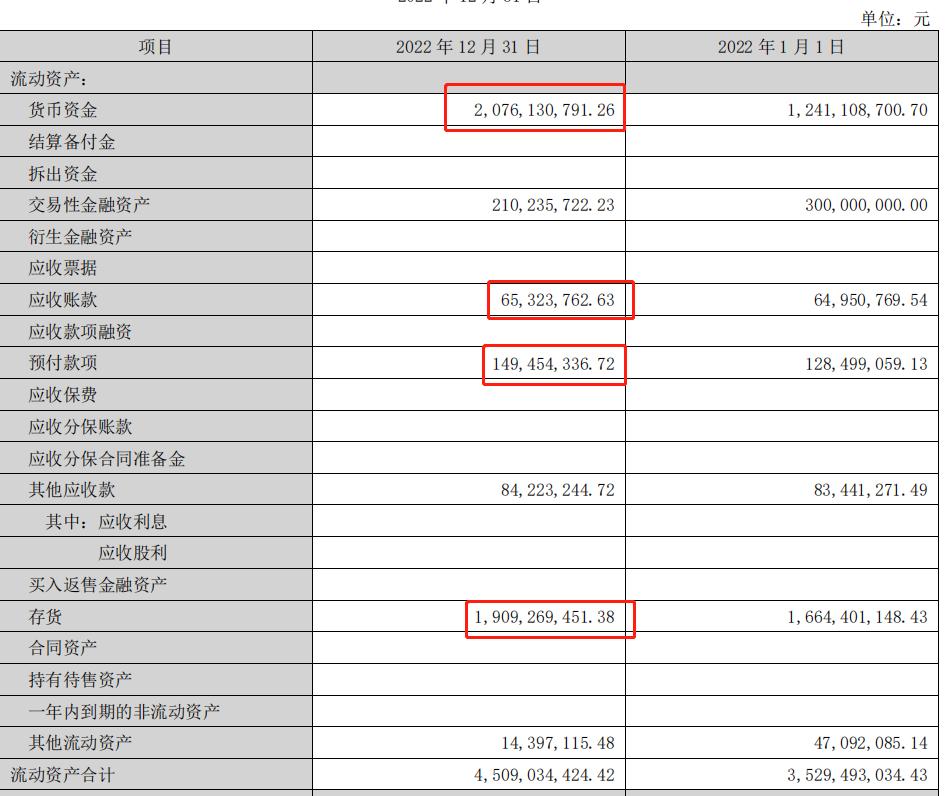 红旗连锁超市最新动态,红旗连锁超市门店外观