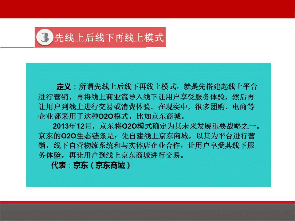 商业模式设计的步骤及o2o模式分析,o2o模式成功案例ppt介绍
