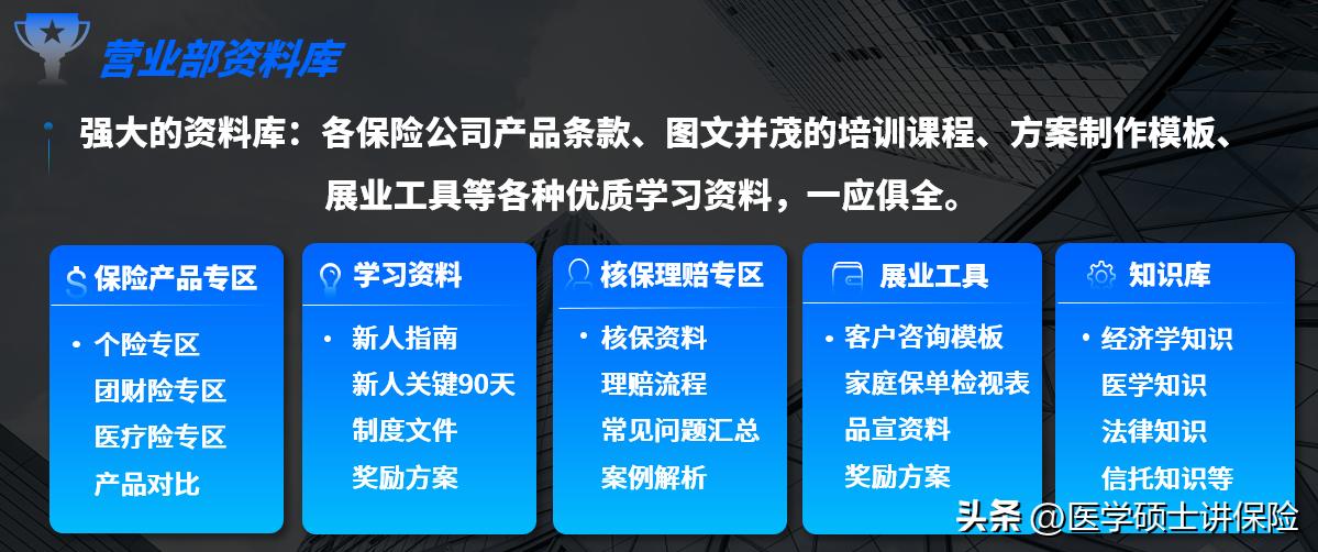 优秀保险经纪人必备技能,保险经纪人基本资料