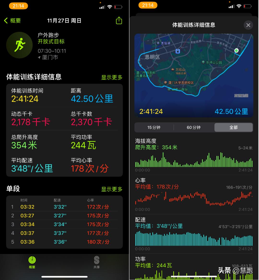 焦安静厦马勇夺亚军的背后：跑表详细数据独家解析