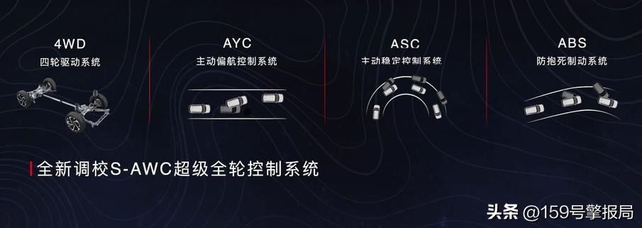 广汽三菱全新欧蓝德为阿根廷加油,广汽三菱厂家欧蓝德献礼版