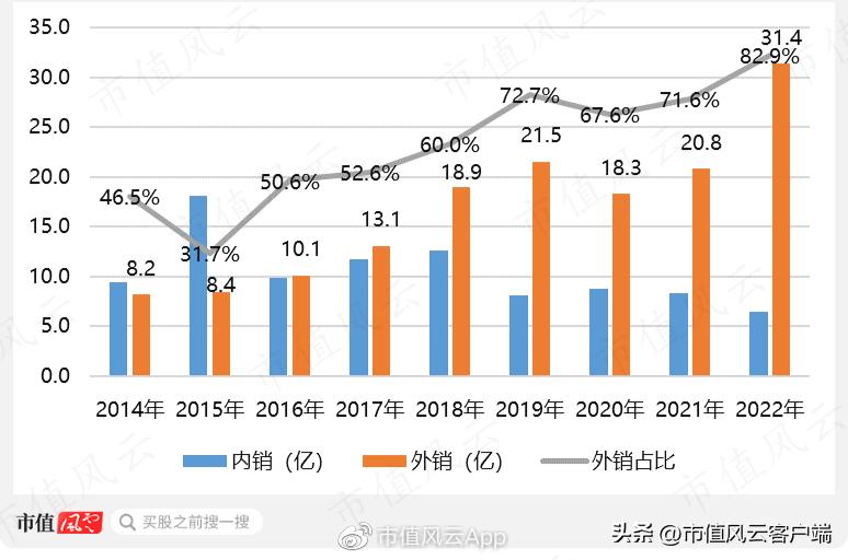 cpo板块探底回升剑桥科技冲击涨停,cpo概念持续活跃剑桥科技2连板