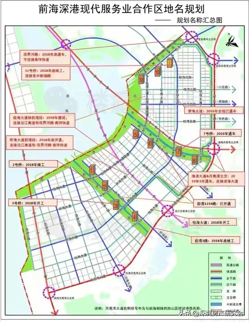 九个维度读懂前海,前海最新发展趋势