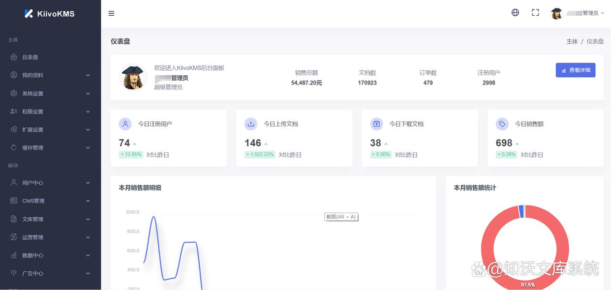 知沃文库系统（KiivoKMS）功能介绍及产品说明