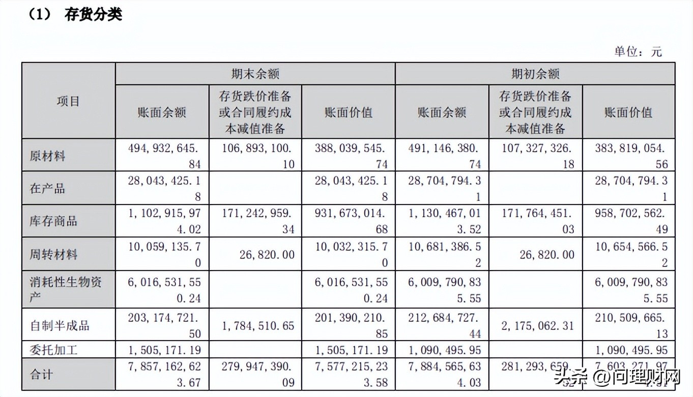 连续7万股市跌停,股票连续七个跌停跌了60%