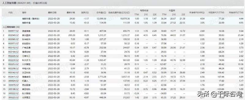 rpa机器人开发案例,智能rpa自动化机器人