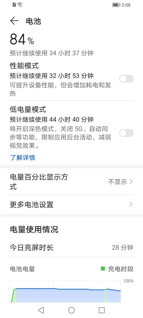 这才是真香5g中端机,这才是荣耀真香千元机