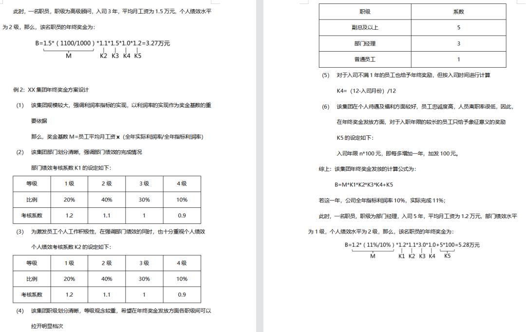 年终奖分配方案案例,最新年终奖分配比例