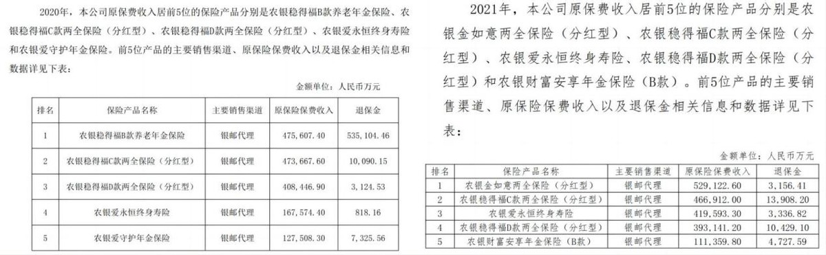 农银人寿一年一万交5年值得买吗,农银人寿处罚