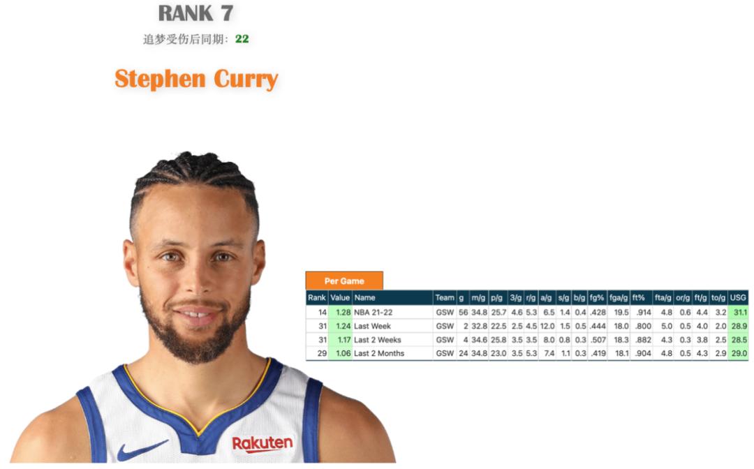 范特西日版台版,范特阿特开局突围