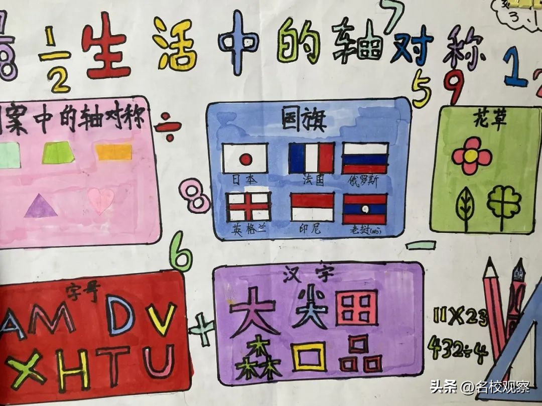 玩转七彩数学感受数学魅力,体验数学灵动思维