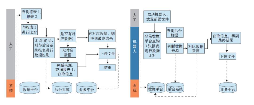 北京银行信用卡中心是国企吗,北京银行信用卡中心西安怎么样