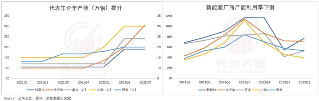 小米的潜力和软肋,小米终究败给了现实