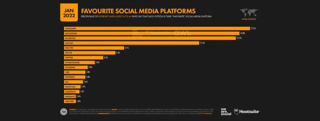外贸工具大全及使用方法,外贸第一次开发客户如何聊天