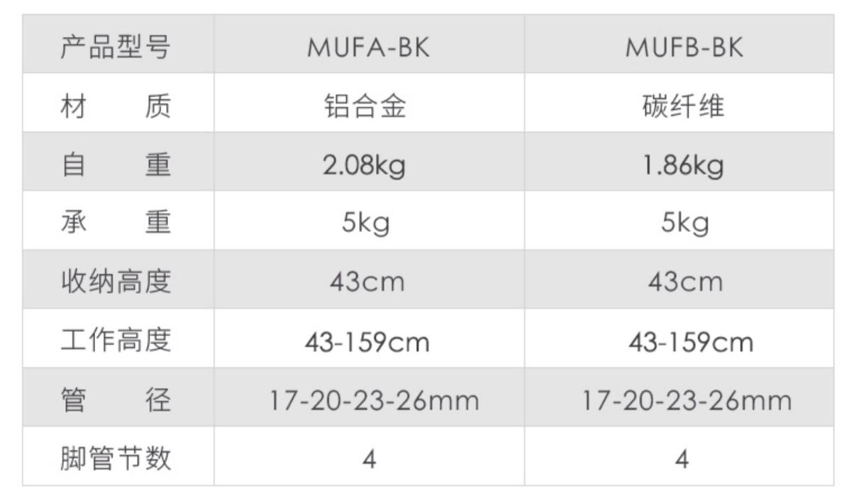 摄影摄像三脚架,摄影三脚架哪个最好用
