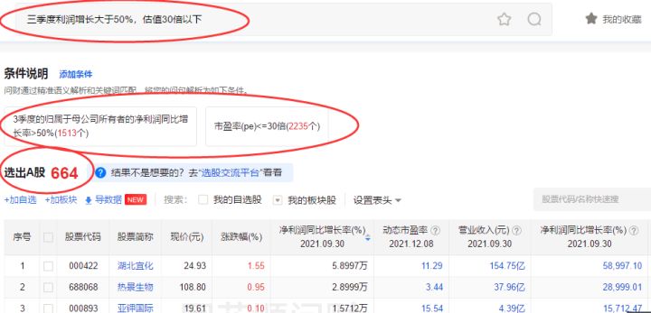 股票投资常用工具,股票基金投资工具怎么用