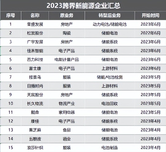 鍥芥皯鏈嶉グ鍝佺墝,涓浗鍥芥皯鏈嶉グ鍝佺墝