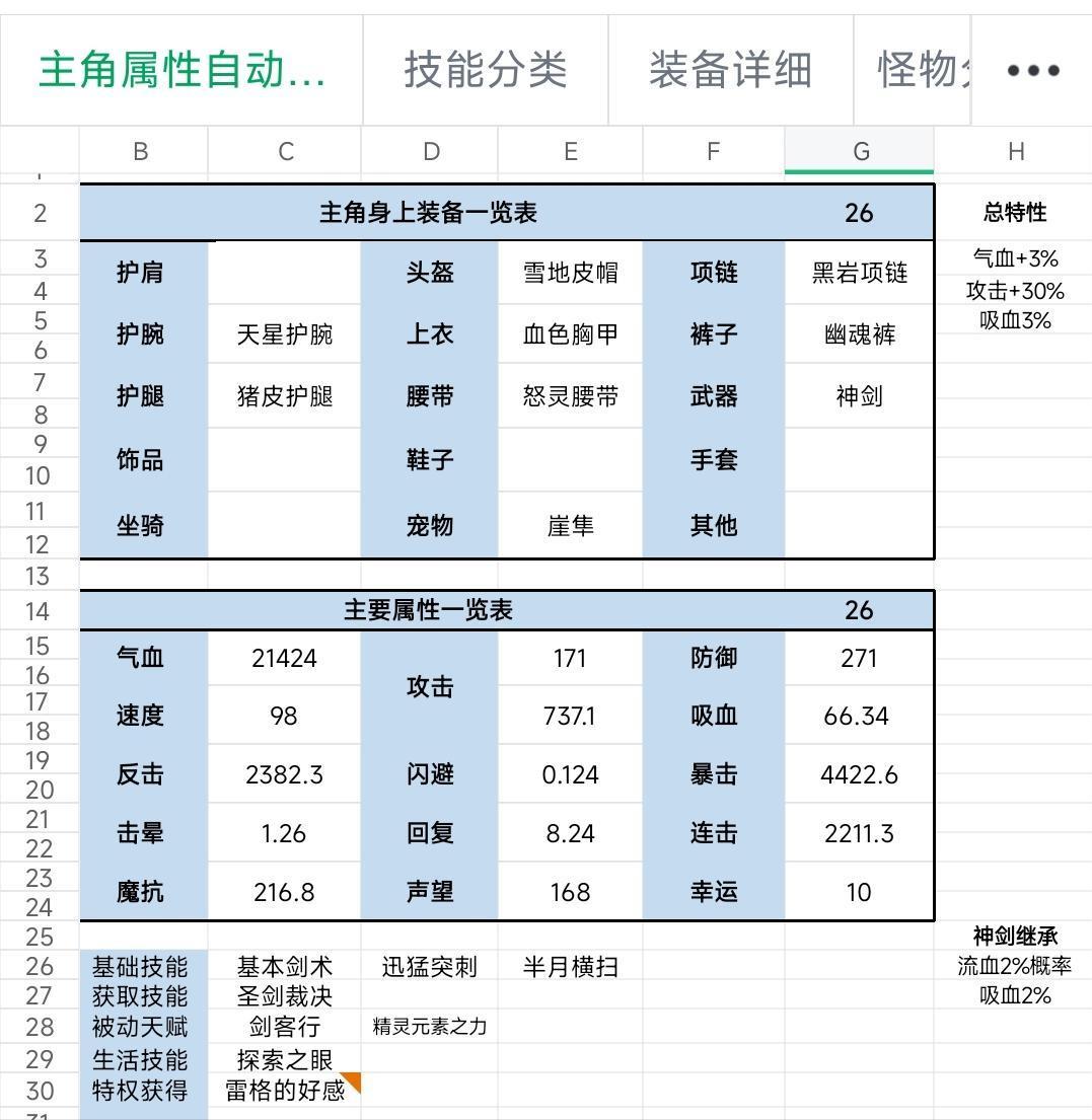 我是一名小说写手,我是一位作家免费