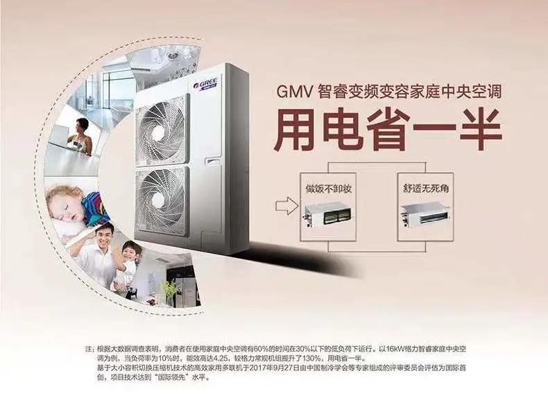 2019格力空调排行榜,格力十大系列产品介绍