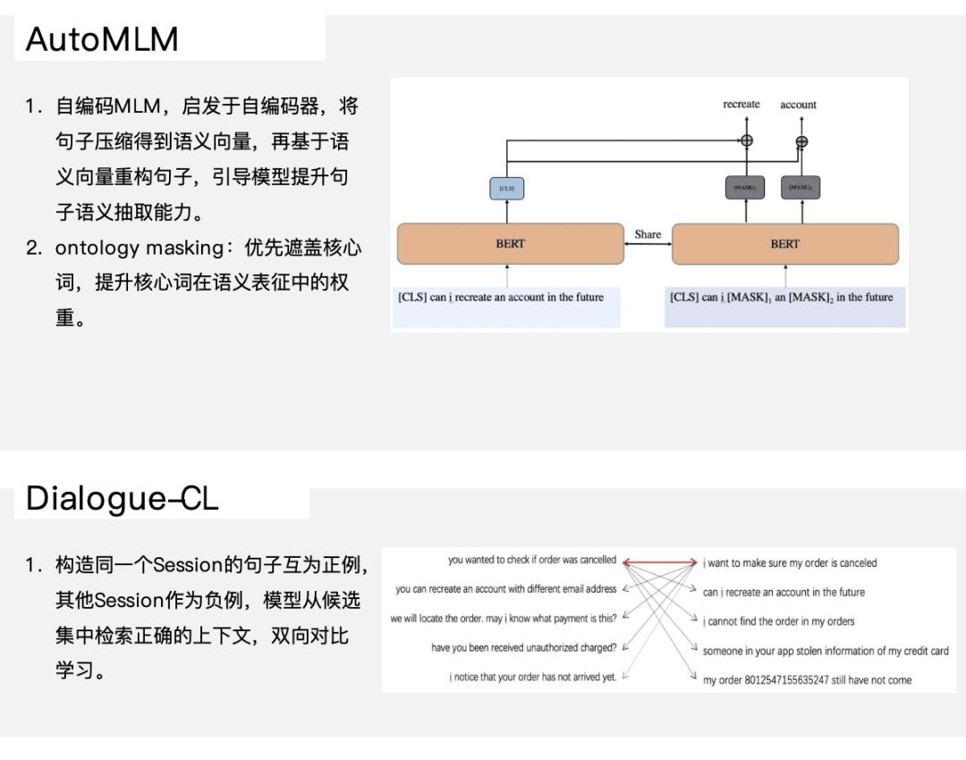 阿里达摩院机器人服务,阿里达摩院研发机器人
