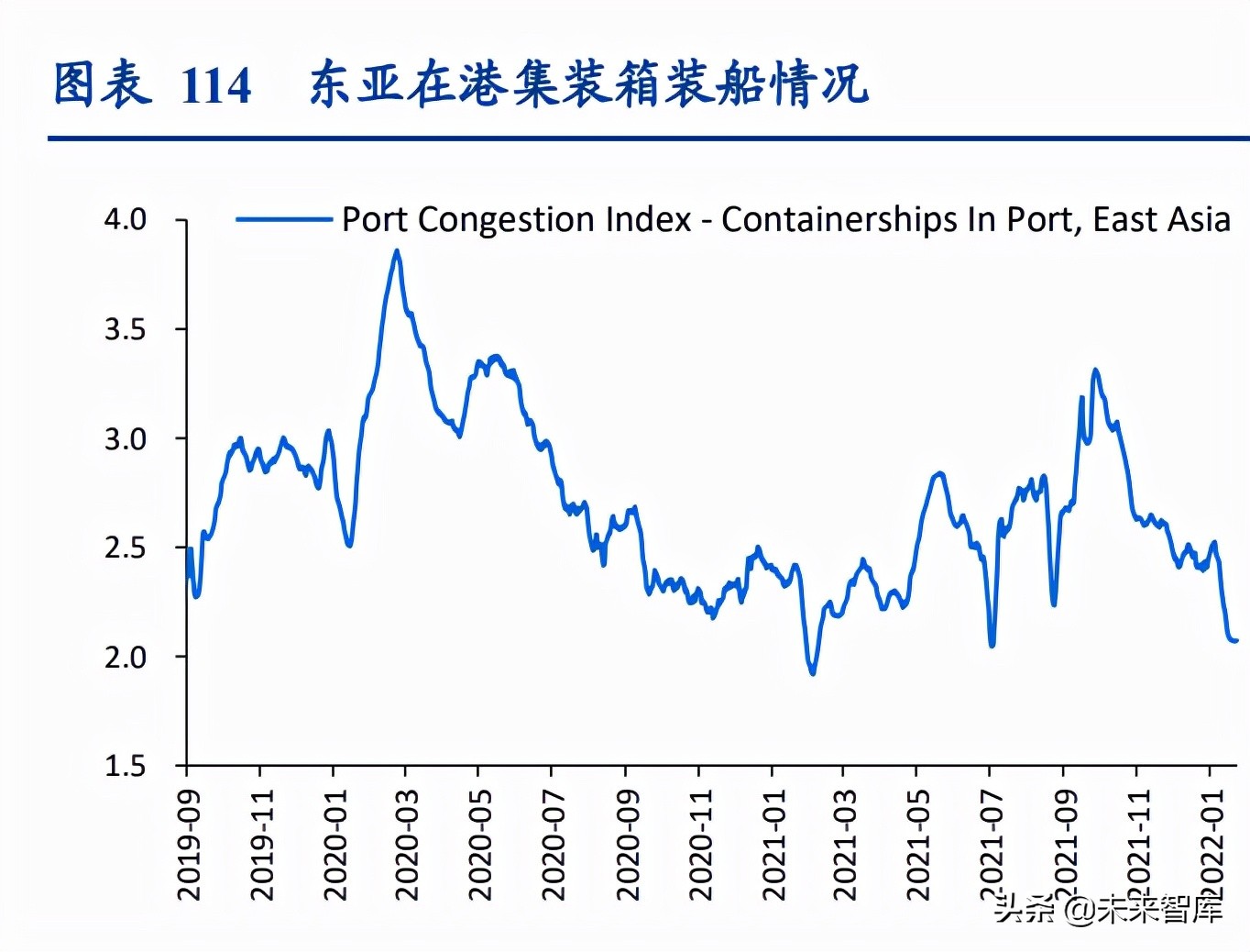 清洁设备市场调研报告,清洁电器类行业