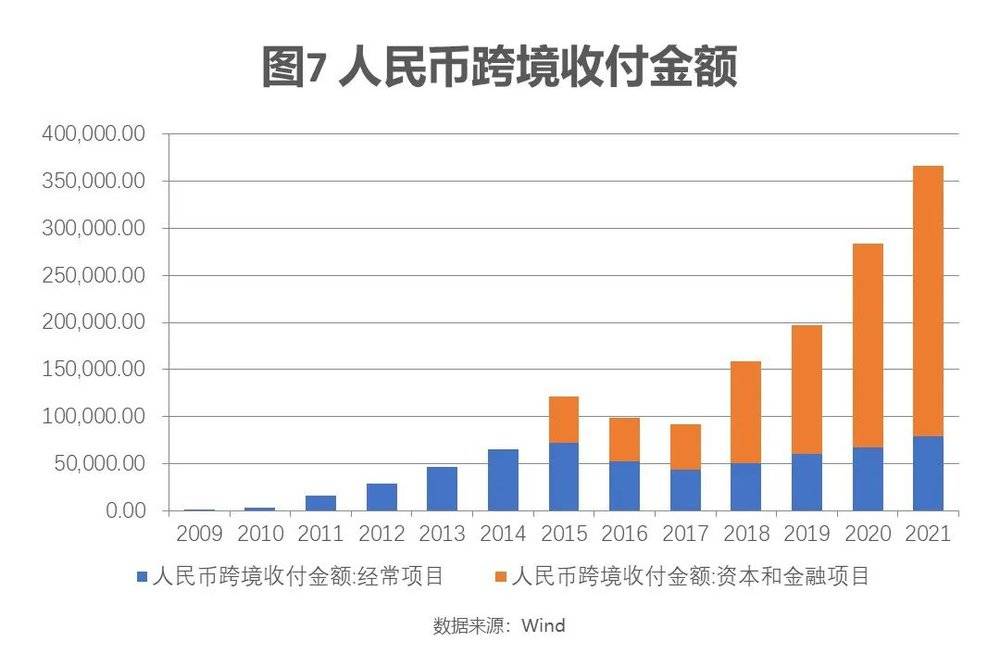 人民币升值与货币贬值,人民币贬值其它货币也会贬值吗